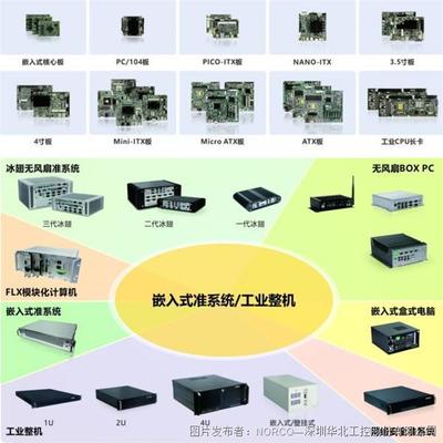 信息系統集成服務 連接與賦能數字時代的核心引擎